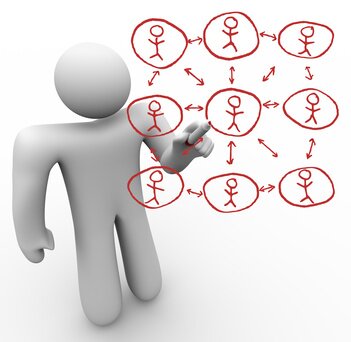 Marketing Viral