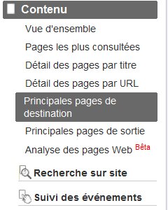 principales pages d'arrivée, google analytics, taux de rebond
